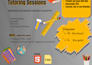 build social media posts, designs, resumes, cv using gimp and canva